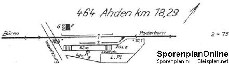03 Gleisplan 464_ahden