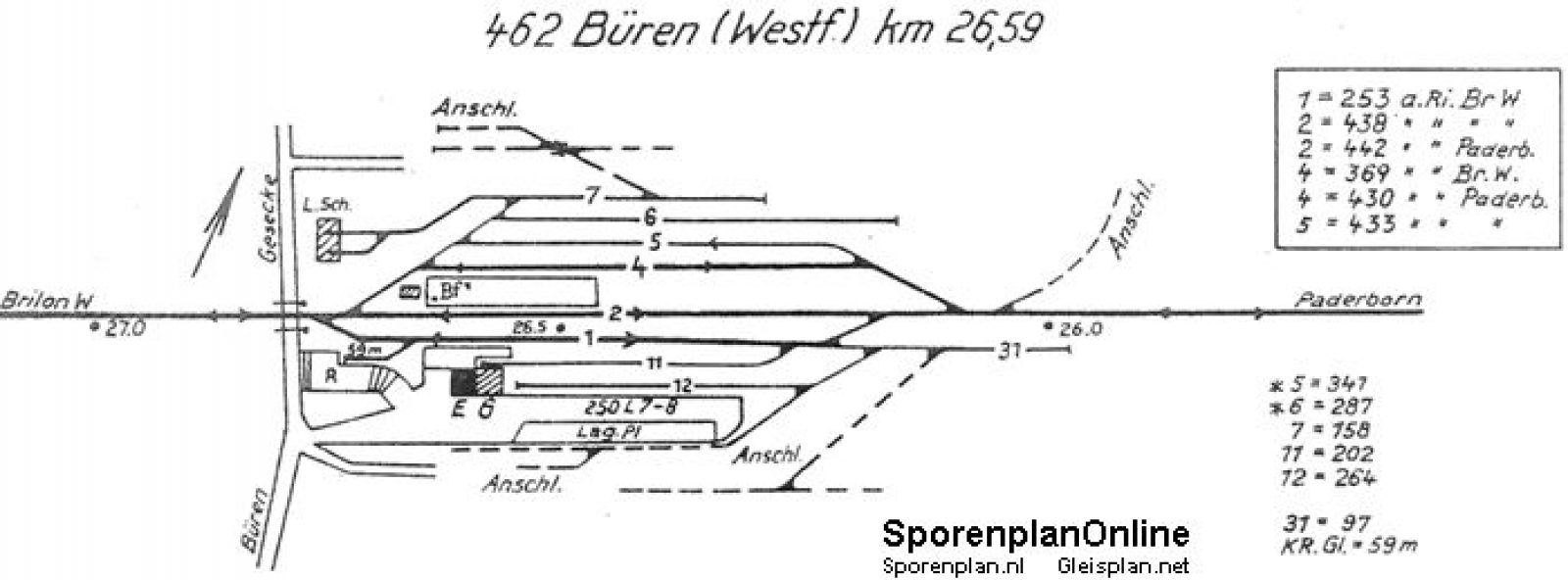 1 Gleisplan Büren 462_bueren