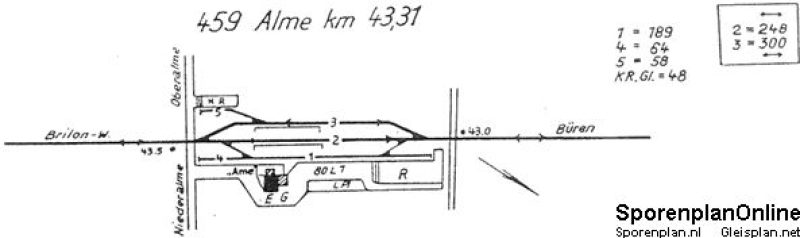 D00 Gleisplan3_Alme