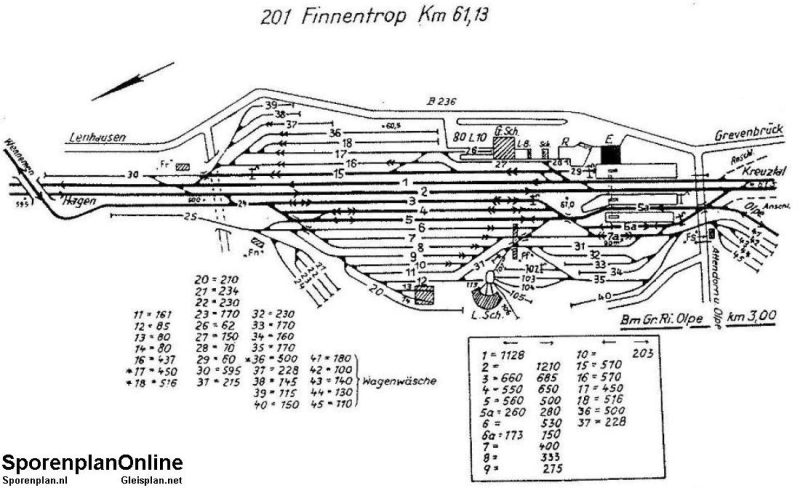 E698 201_Finnentrop