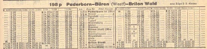 G03 Kursbuchauszug 1944 PB bis BRI